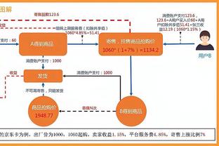 还有谁❗皇马本赛季伤停20人次？安帅带队26场22胜&轰近60球